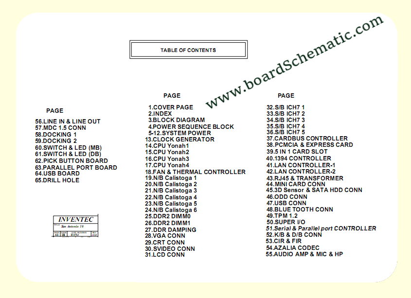 Toshiba A100 BOARD TABLE OF CONTENTS